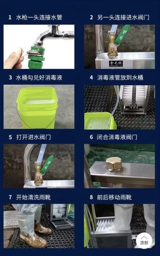 使用步骤