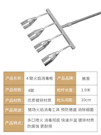 规格信息2
