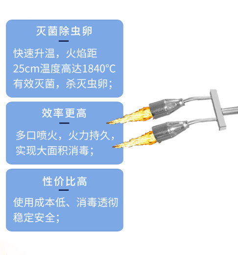 2联火焰枪_05