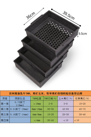 宾州筛 (1)