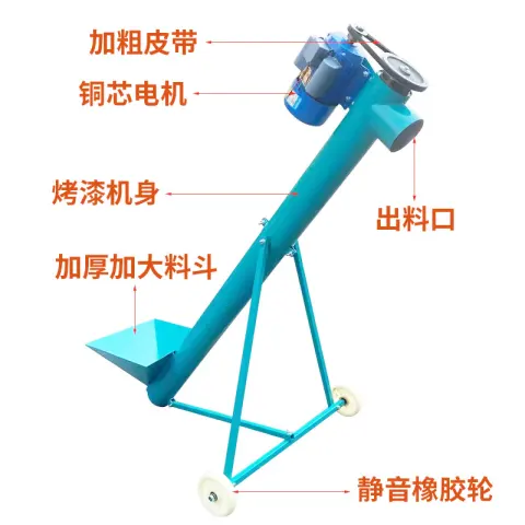 SKU_24_全自动粥料车-500斤提料机