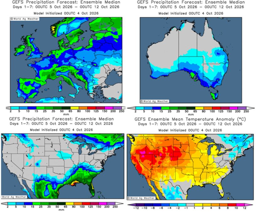 Previsión del clima en el hemisferio sur y en Europa (fuente: Grads/Cola)