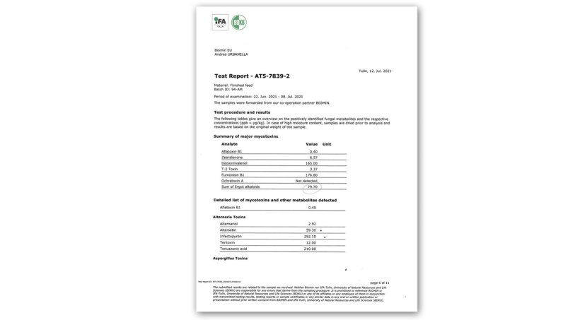 Figure&nbsp;10. Test mycotoxines

