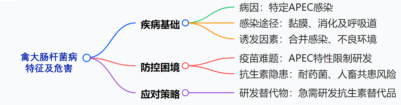 Article illustration — Illustration 1