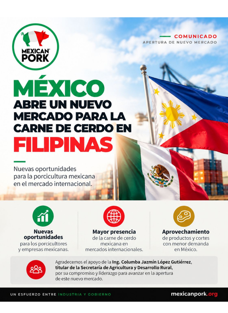 Mexican Pork obtiene aprobación sanitaria para exportar carne de cerdo a Filipinas — Illustration 1