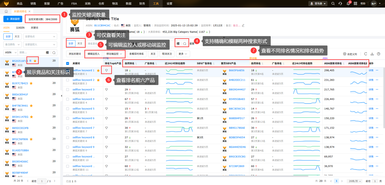 亚马逊关键词排名工具赛狐ERP