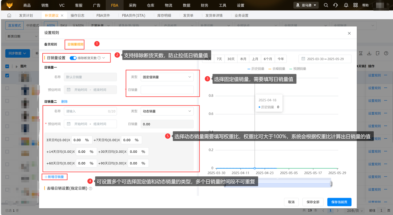 亚马逊旺季补货工具赛狐ERP