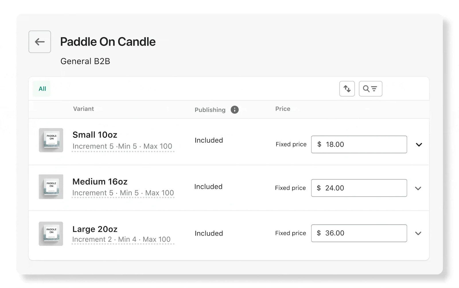 Wholesale price list for a company that sells small, medium, and large candles.