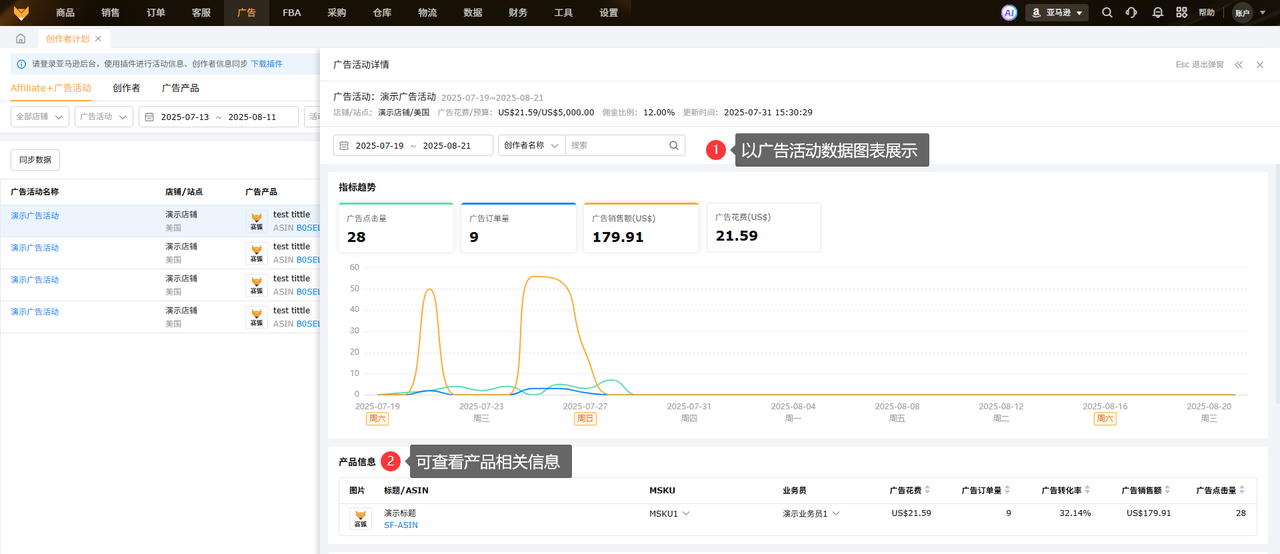 亚马逊内容创作者计划高效运营工具赛狐ERP