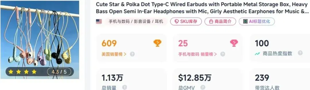 有线耳机变“穿搭单品”,刚上线TikTok就卖了86万