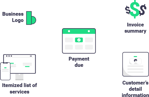 Details included in an invoice