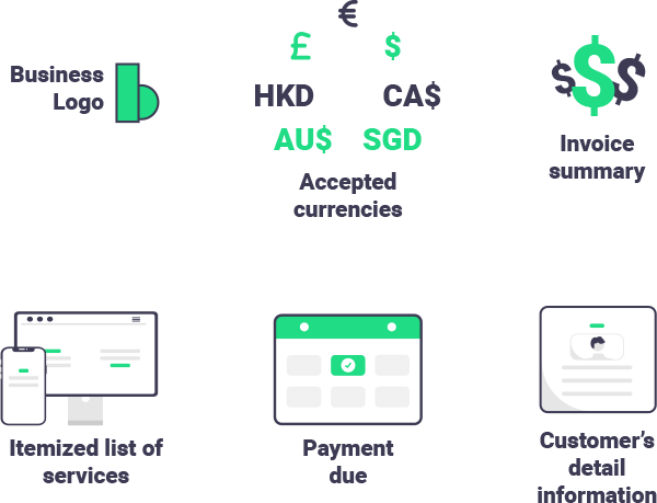 Details included in a proforma invoice