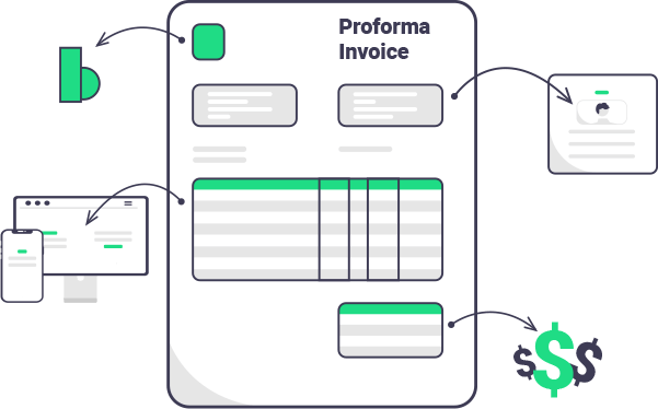 The difference between an invoice and a proforma invoice