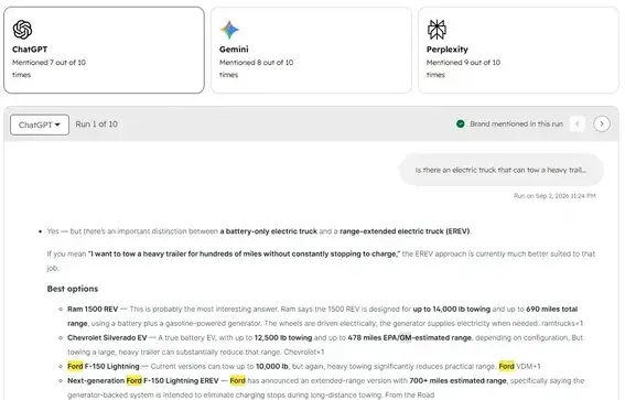 AEO for SEO, HubSpot AEO prompt tracking