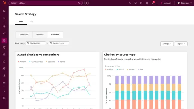 AEO for growth marketing teams, HubSpot AEO citation analysis