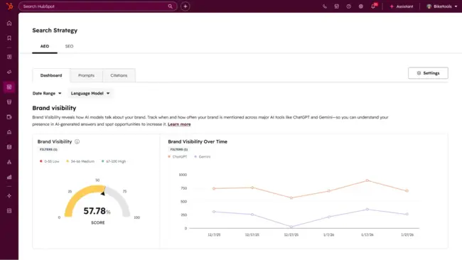 AEO for marketing leaders, HubSpot AEO brand visibility dashboard