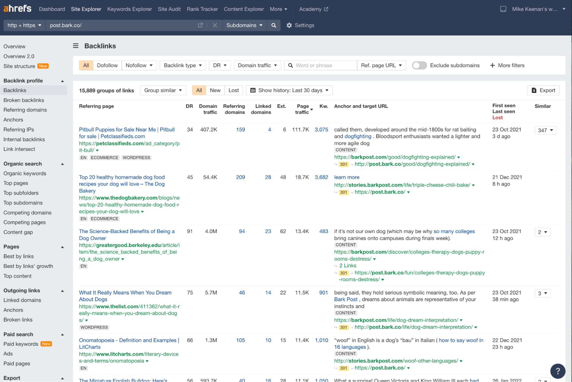 Ahrefs backlinks dashboard showing top referring domains and URLs linking to post.bark.co.