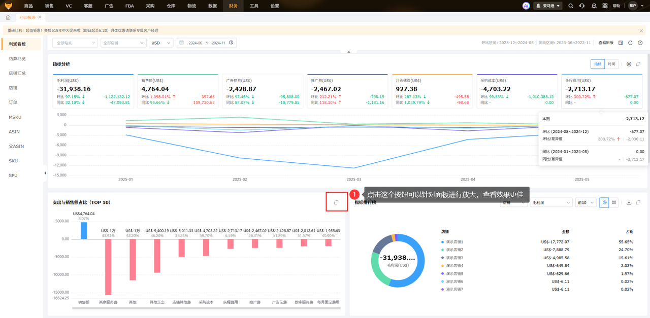 亚马逊fbm自发货成本多维度利润报表工具赛狐ERP