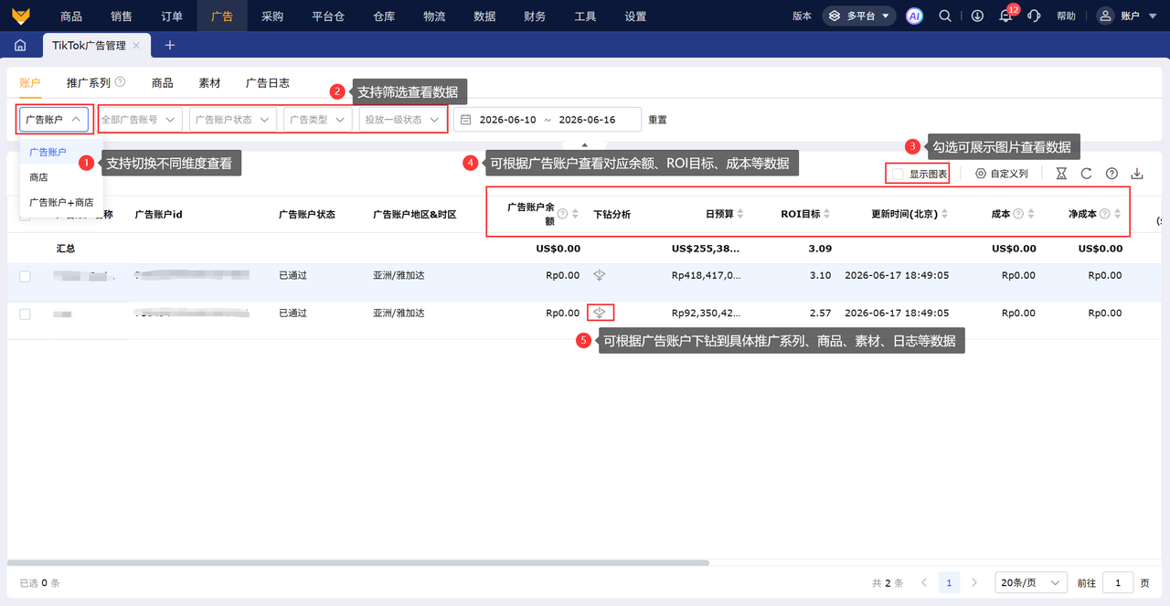 tiktok数据分析工具赛狐ERPtiktok广告管理功能