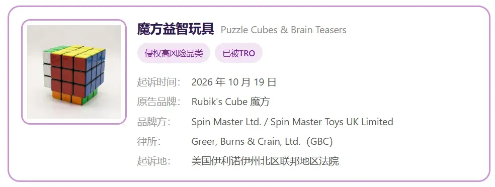 TRO资讯|配色一致就侵权!600 家店铺栽在同一个形状上,卖家速查!