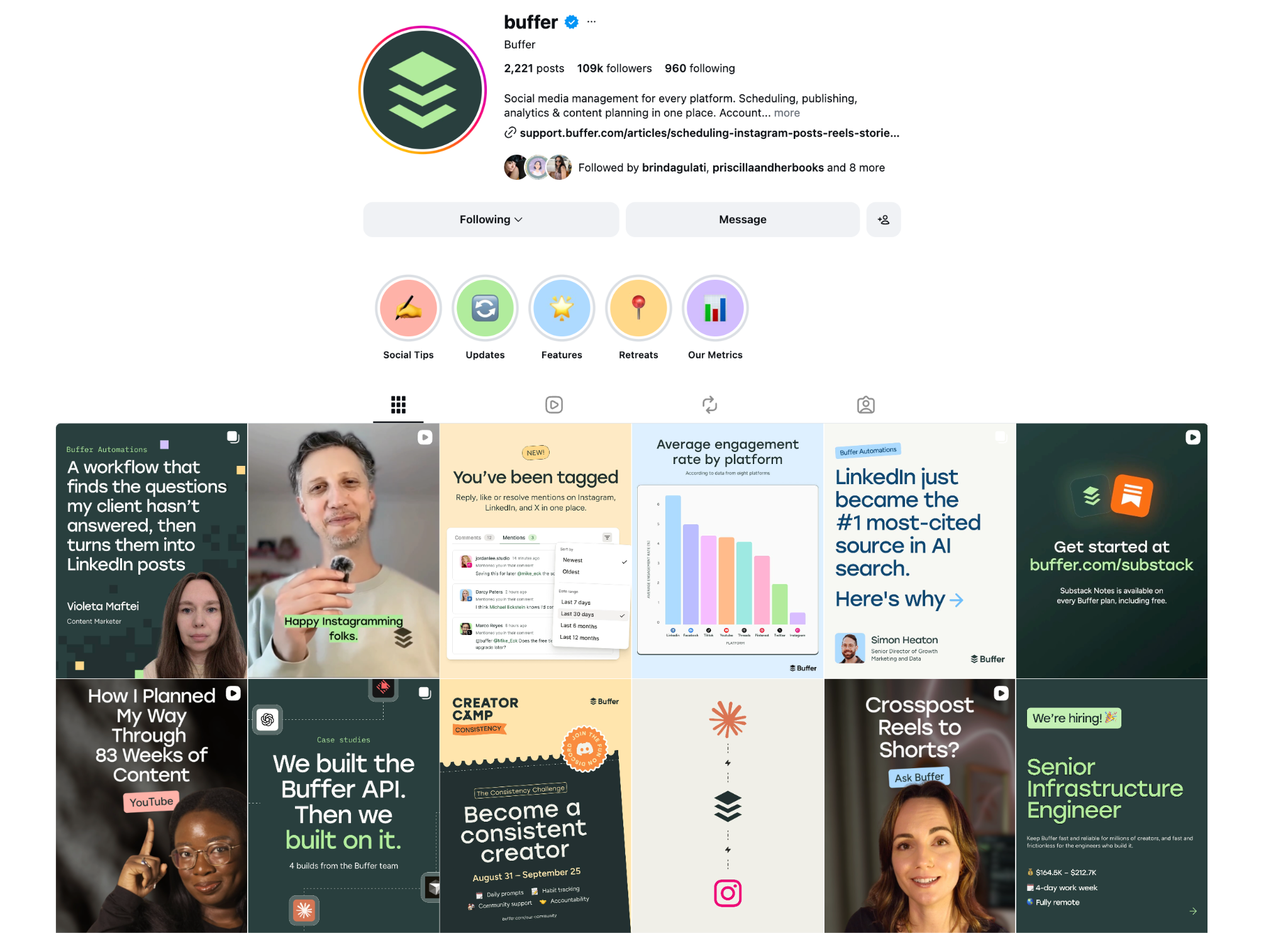 Instagram algorithm in practice on Buffer’s Instagram profile, showing 109k followers, Story highlights, and a grid of carousels, Reels, and data graphics