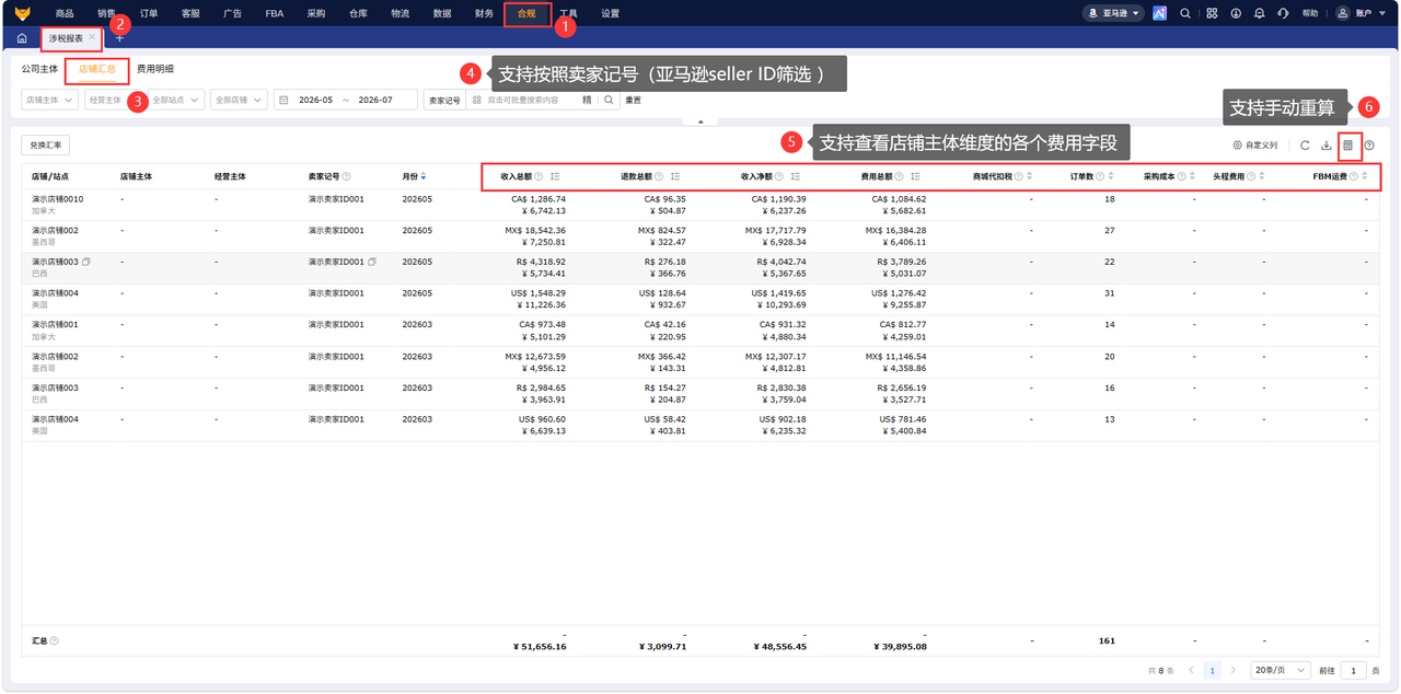 赛狐ERP公司主体汇总表
