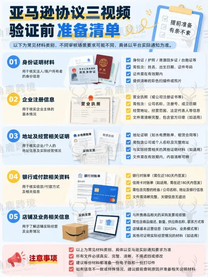 亚马逊协议三视频验证常态化？已有卖家中招