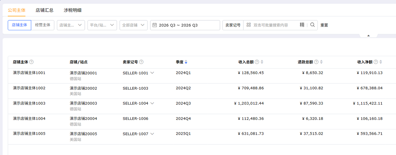 赛狐ERP-Temu涉税报表公司主体筛选