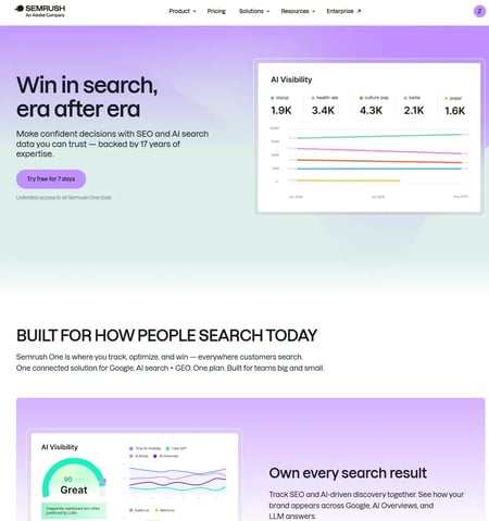 Semrush One AEO visibility module showing brand visibility trends and metrics for tracking SEO and AI search performance
